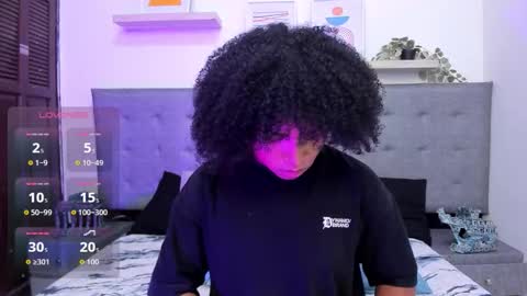 AXEL  online show from March 2026 09:42:01 PM