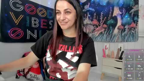 Azucena R online show from February 2025 06:20:02 PM