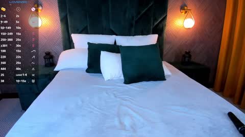 LisGTM2 Mon-Thu Sat 0100am-0700am online show from February 2025 02:55:01 AM