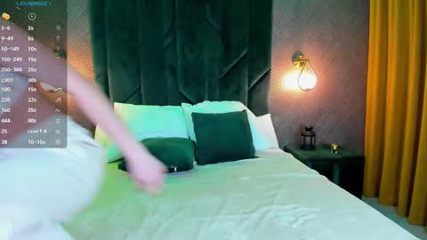 LisGTM2 Mon-Thu Sat 0100am-0700am online show from March 2025 12:33:02 AM