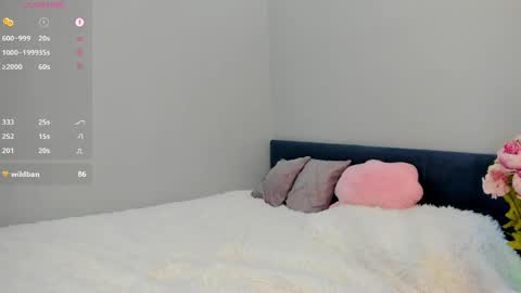 Snapshot of beatricefawne chatting on April 2026 10:49:01 PM Bzzz Bea online show from April 2026 10:49:01 PM