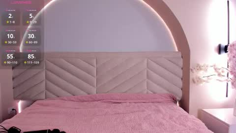 Bella online show from March 2026 12:11:01 PM