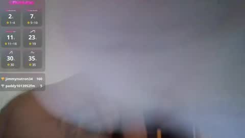 Ashley online show from December 2024 04:00:01 AM