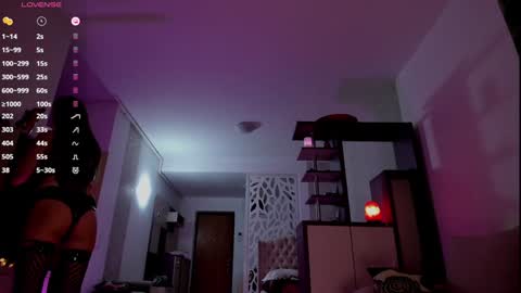 Evey Next Stream0312 online show from January 2025 03:17:02 AM