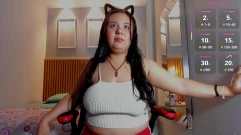 Snapshot of bonnie_ch1 chatting on February 2026 12:34:02 PM BONNIE online show from February 2026 12:34:02 PM