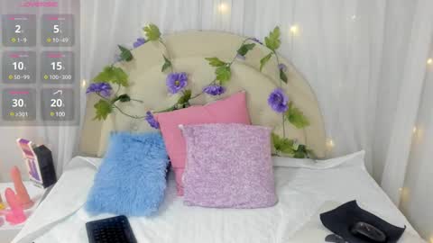 Brithany Rousee online show from December 2024 10:35:02 PM