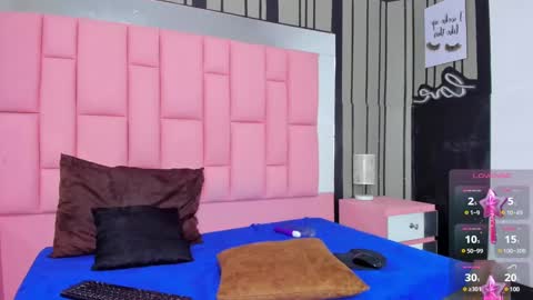 brithanyslim online show from January 2025 07:32:01 PM