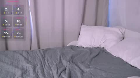 Sabrina  online show from February 2026 04:50:02 AM