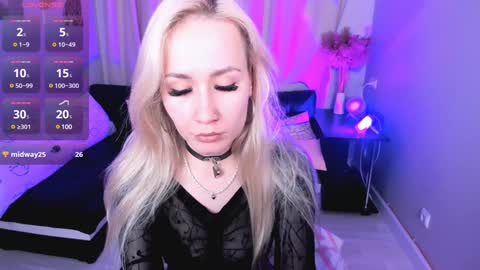 Snapshot of bunny__of_love chatting on December 2024 01:11:01 PM Sasha online show from December 2024 01:11:01 PM
