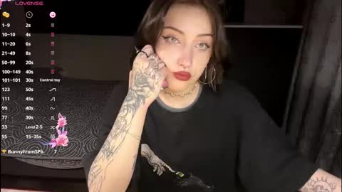 Bunnyblink online show from March 2026 11:08:02 PM