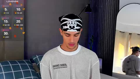 Buster independent model online show from January 2025 03:36:01 PM