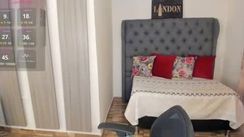 caitlingomez0 online show from April 2026 10:55:01 AM