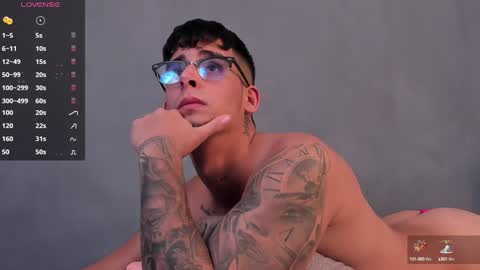   INDEPENDENT MODEL online show from January 2025 01:28:01 PM