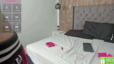 candy_charls online show from April 2026 03:33:01 AM