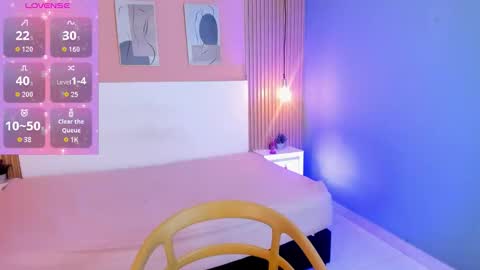 Candy online show from October 2025 04:20:02 AM