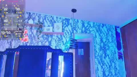 Snapshot of candy_morgan412 chatting on July 2026 10:55:01 AM Ania online show from July 2026 10:55:01 AM