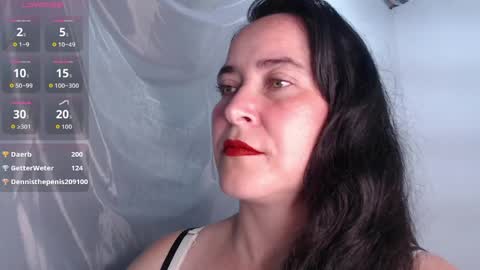 Snapshot of carla_naugthy_ chatting on April 2026 11:00:01 AM Carla naugthy online show from April 2026 11:00:01 AM
