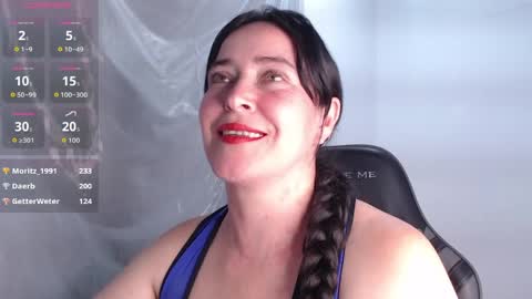 Snapshot of carla_naugthy_ chatting on April 2026 04:55:02 PM Carla naugthy online show from April 2026 04:55:02 PM