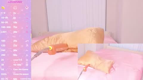 Carmen Cash online show from January 2026 04:29:01 AM