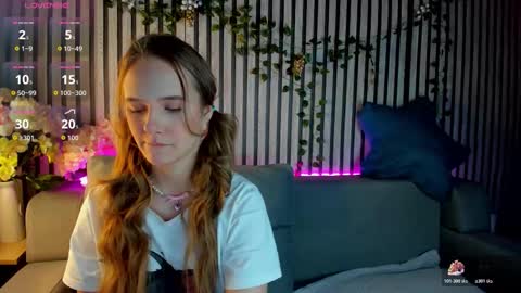 Casey sweeet online show from January 2026 12:36:02 AM