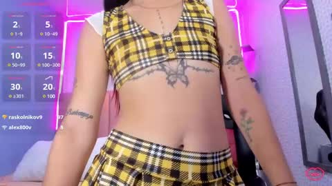 cassiehoward14 online show from December 2024 06:21:01 AM