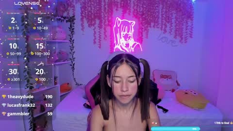 Lorena Saenz online show from December 2024 06:54:02 PM