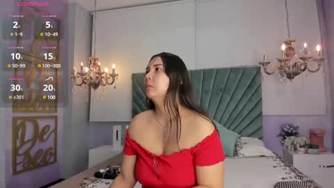 Snapshot of channeyprincess chatting on January 2025 11:42:02 AM Channey online show from January 2025 11:42:02 AM