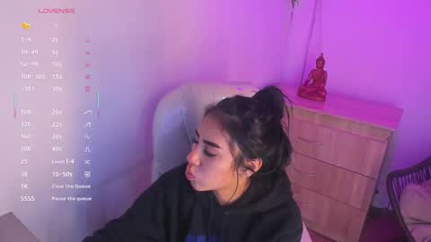 Chantall online show from January 2026 06:38:02 AM