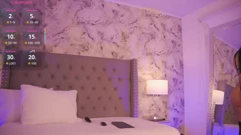 Charlotte online show from January 2026 02:05:01 AM