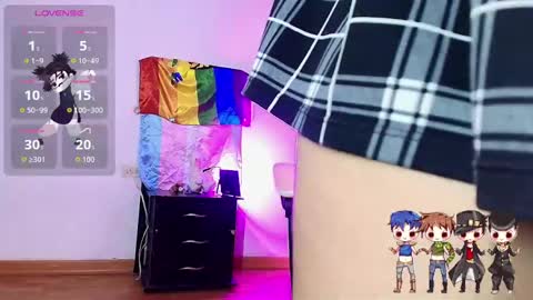 Charlie  online show from January 2026 07:12:01 AM