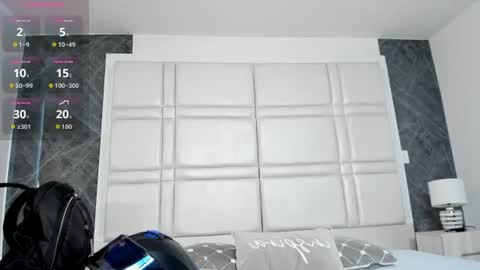 Snapshot of charlotte_whitee1 chatting on June 2026 12:48:01 PM Charlotte Everyday From 0700 to 1300 Col Time online show from June 2026 12:48:01 PM