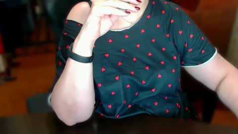 Snapshot of charlottextasty chatting on January 2026 11:37:01 AM CharlotteXTasty online show from January 2026 11:37:01 AM