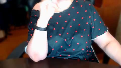 Snapshot of charlottextasty chatting on February 2026 11:53:02 AM CharlotteXTasty online show from February 2026 11:53:02 AM