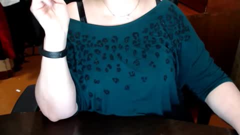 Snapshot of charlottextasty chatting on February 2026 11:54:01 AM CharlotteXTasty online show from February 2026 11:54:01 AM