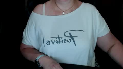 Snapshot of charlottextasty chatting on July 2026 12:10:01 PM CharlotteXTasty online show from July 2026 12:10:01 PM
