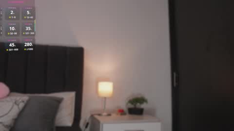  - Help me to reach 100 thumbs up online show from January 2026 09:51:02 PM