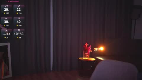 chillwithstacy online show from February 2026 09:42:01 PM