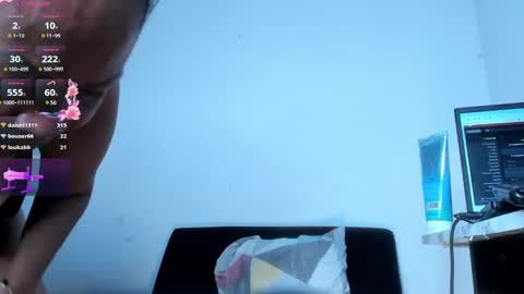 chiquihornymature online show from February 2025 04:20:02 PM