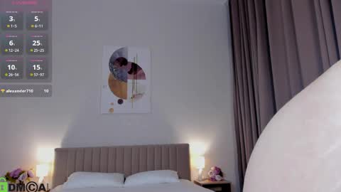 Chloe online show from March 2026 04:18:01 AM