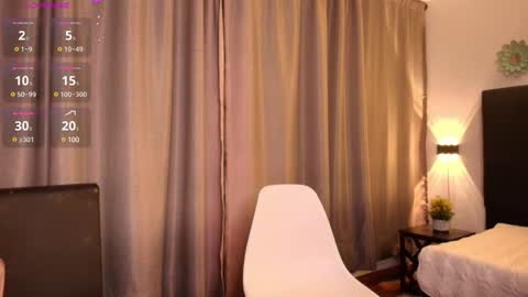 Snapshot of chloe_cherry21 chatting on March 2025 02:39:01 AM chloe cherry21 online show from March 2025 02:39:01 AM