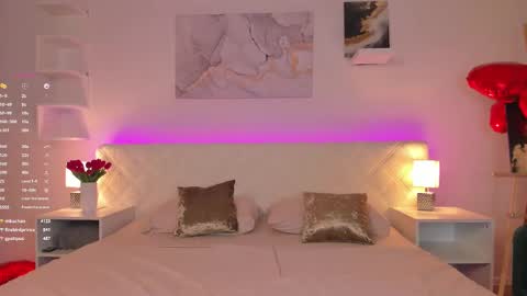Snapshot of chloe_lov_ chatting on February 2025 10:34:01 AM Chloe Lov GTM2 Mon Tue Thu Sat Sun 0400am - 1030m online show from February 2025 10:34:01 AM