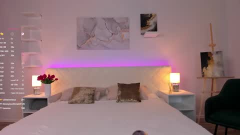 Snapshot of chloe_lov_ chatting on March 2025 04:04:01 AM Chloe Lov GTM2 Mon Tue Thu Sat Sun 0400am - 1030m online show from March 2025 04:04:01 AM