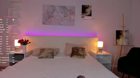 Snapshot of chloe_lov_ chatting on March 2025 01:18:01 PM Chloe Lov GTM2 Mon Tue Thu Sat Sun 0400am - 1030m online show from March 2025 01:18:01 PM
