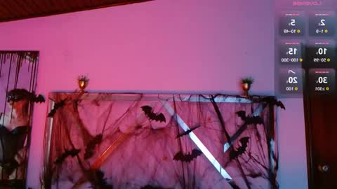 Chloe online show from October 2025 02:29:01 PM