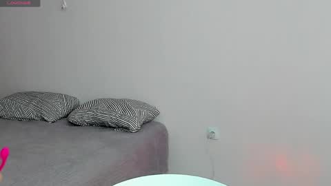 choco_meowx online show from April 2026 08:20:02 AM