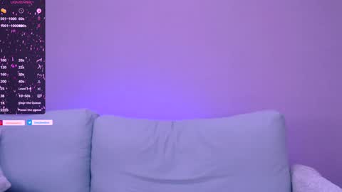 Snapshot of cindy_sweety1 chatting on January 2025 07:35:01 PM Cindy online show from January 2025 07:35:01 PM