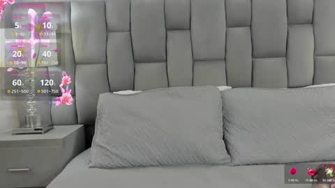 Snapshot of cintiacolins chatting on February 2025 09:25:02 PM CintiaCollins online show from February 2025 09:25:02 PM