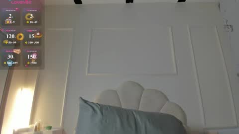 cloedurant online show from January 2026 09:07:02 PM