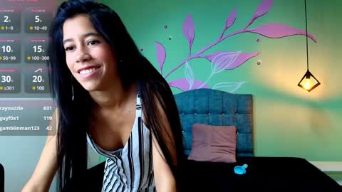 Snapshot of connie_bell chatting on January 2025 06:04:01 PM C O N N I E online show from January 2025 06:04:01 PM