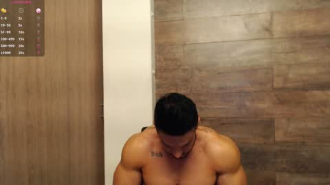 connor_h1 online show from January 2025 06:35:02 AM